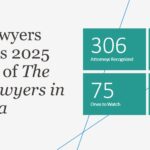 Best Lawyers 2025 edition graphic - 306 attorneys recognized, 81 specialty areas, 75 Ones to Watch, and 9 Lawyers of the Year